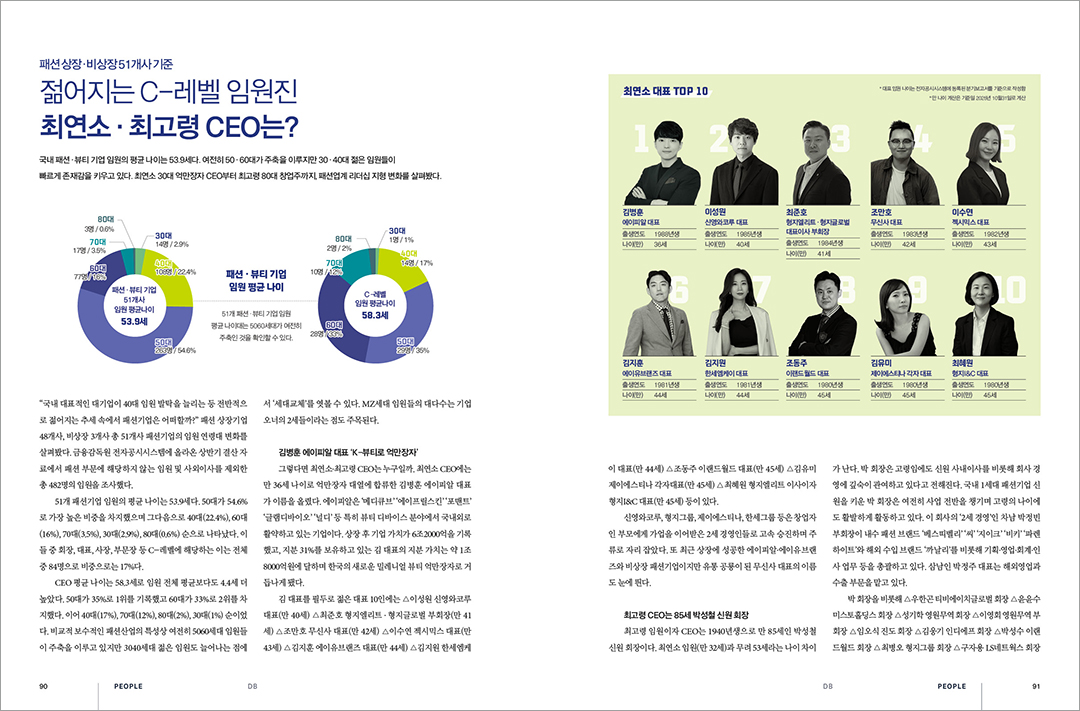 [알림] 패션비즈 11월호 발간... 54조 규모 2025 패션마켓 총결산 등 2981-Image